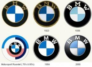 восстановить эмблему BMW